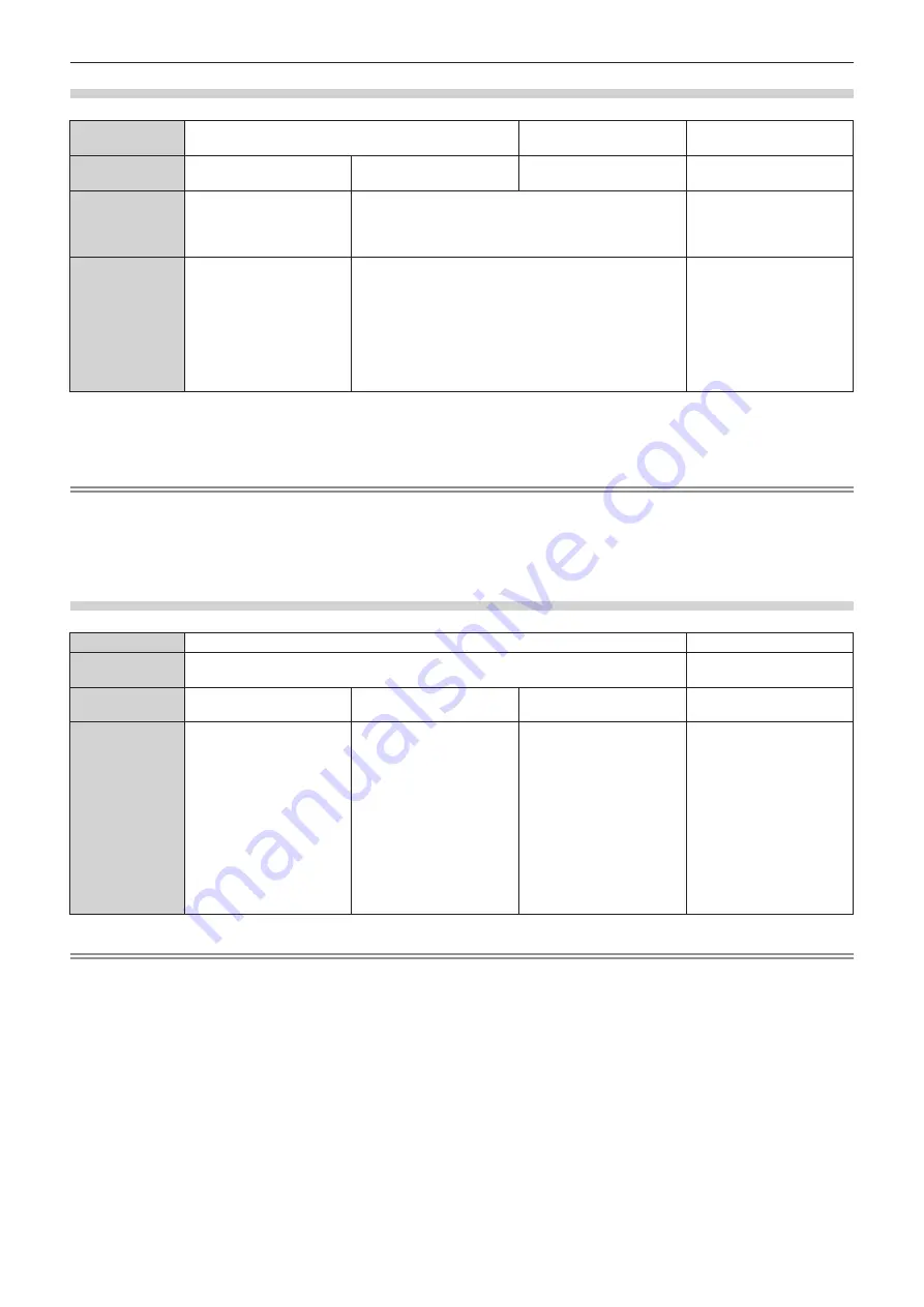 Panasonic PT-DW830E Operating Instructions Manual Download Page 158