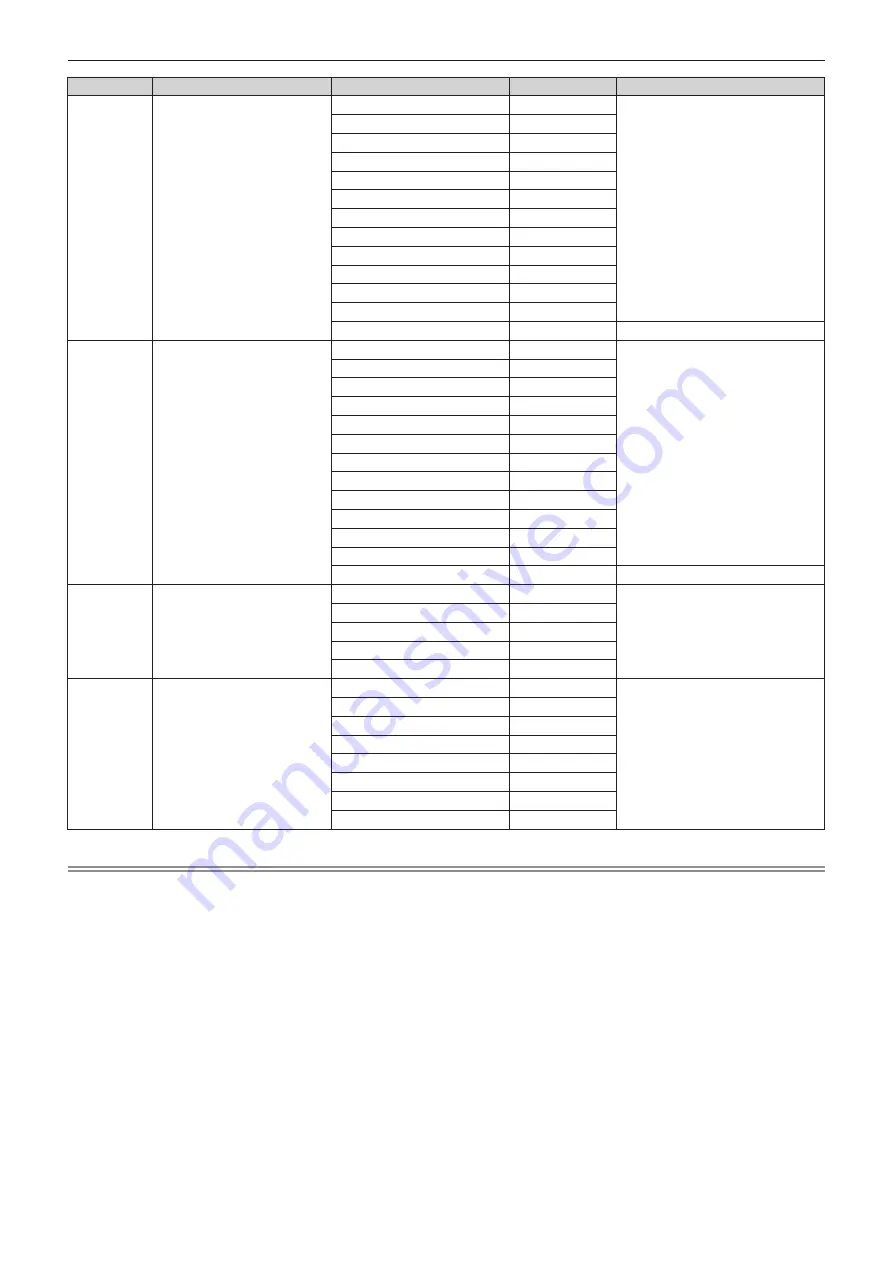 Panasonic PT-DW830E Operating Instructions Manual Download Page 169