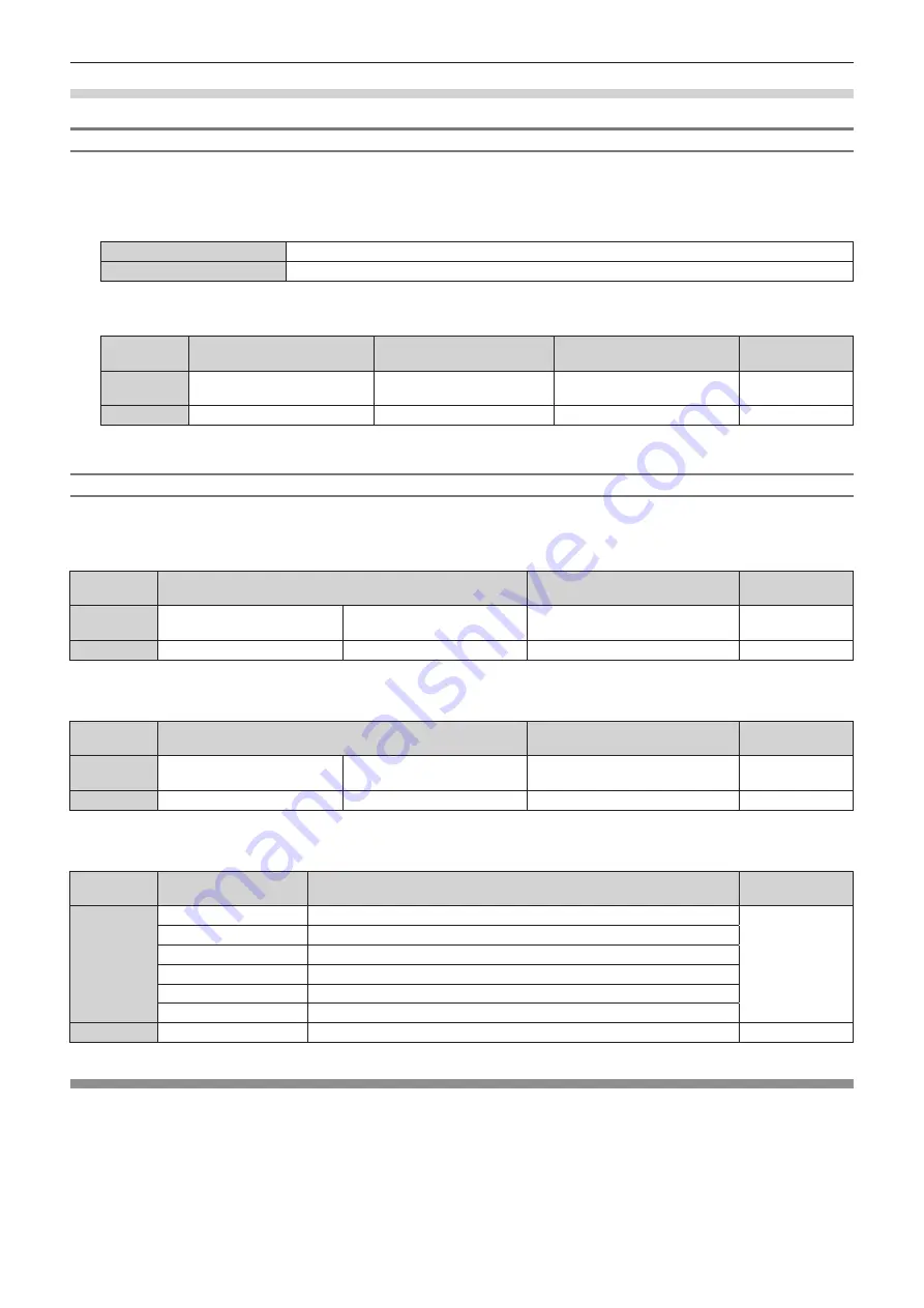 Panasonic PT-DW830E Operating Instructions Manual Download Page 171