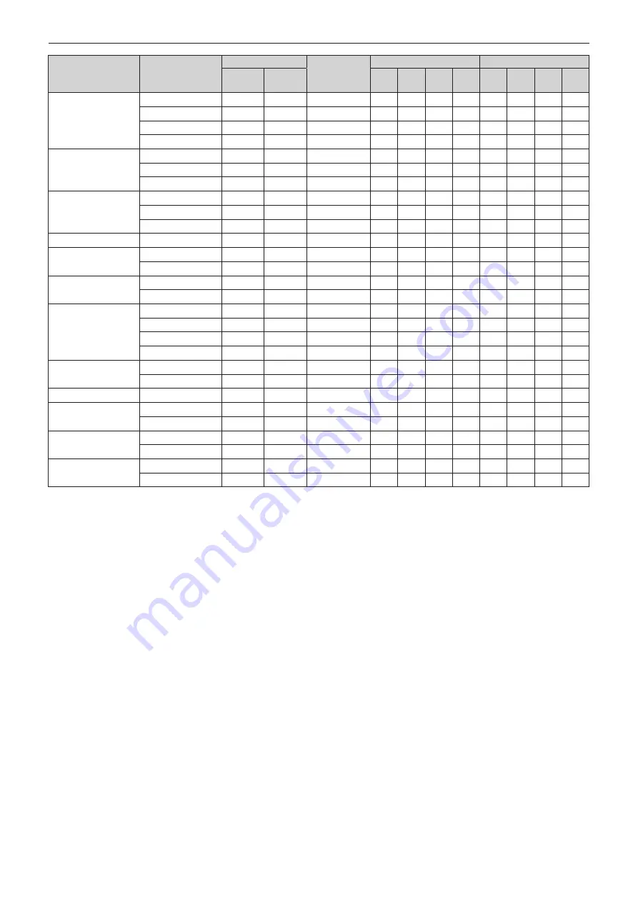 Panasonic PT-DW830E Operating Instructions Manual Download Page 181