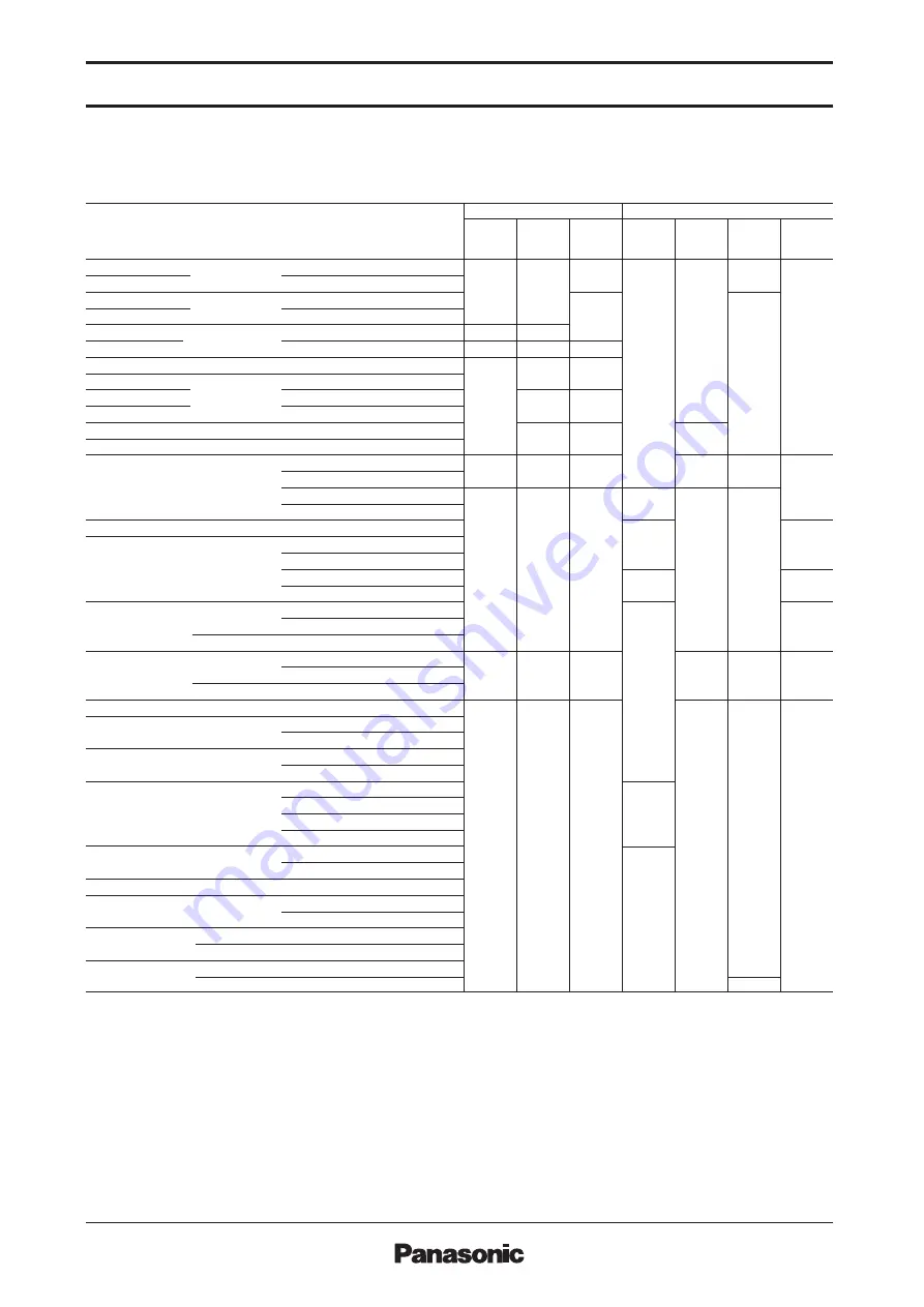 Panasonic PT-DW830K Spec File Download Page 14