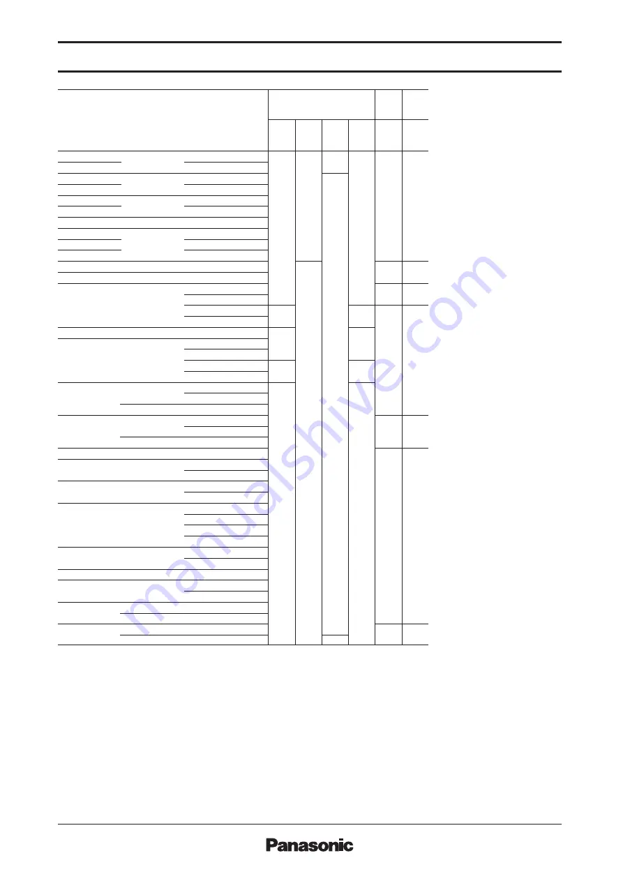 Panasonic PT-DW830K Spec File Download Page 15