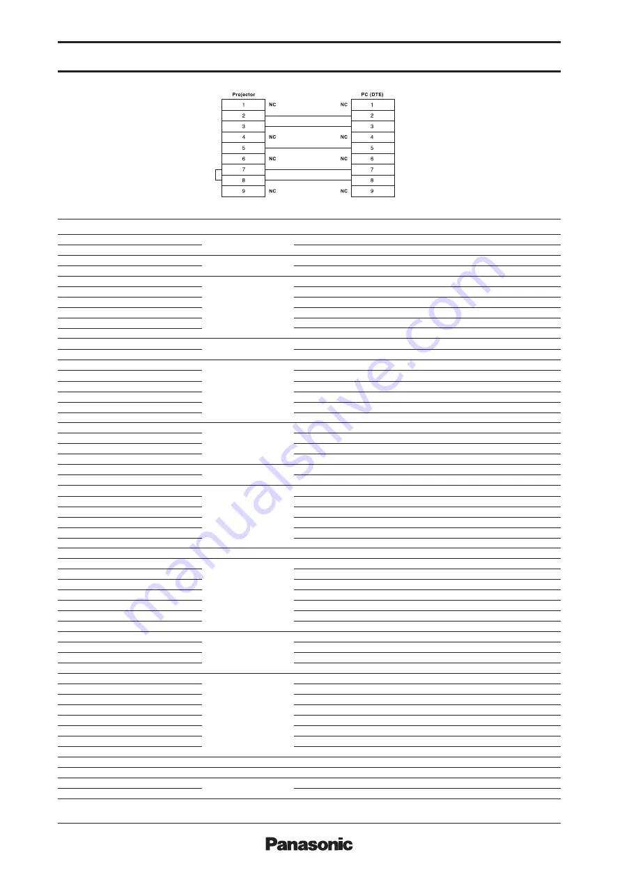 Panasonic PT-DW830K Spec File Download Page 17