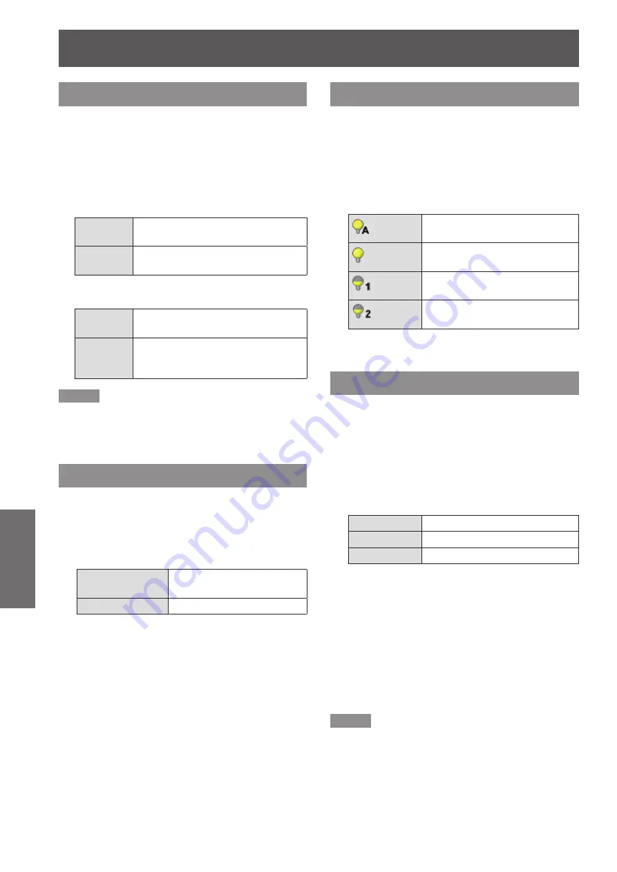 Panasonic PT-EW530U Operating Instructions Manual Download Page 66