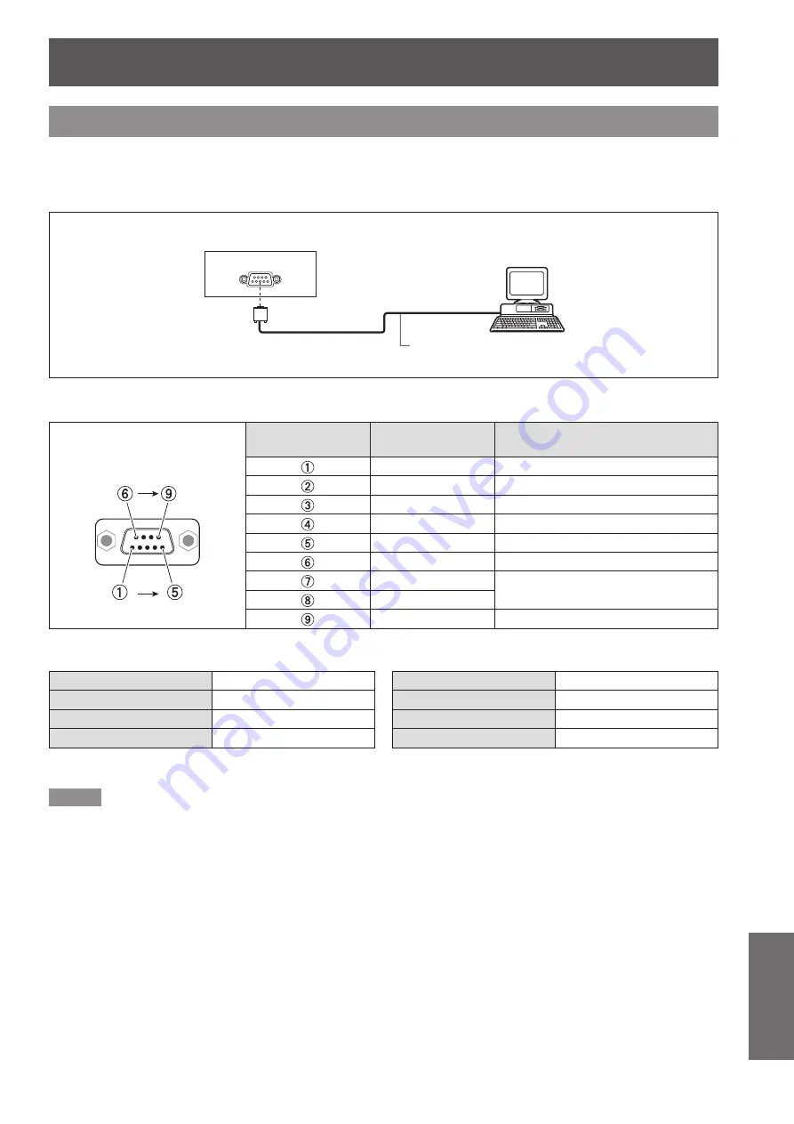 Panasonic PT-EW530U Скачать руководство пользователя страница 103