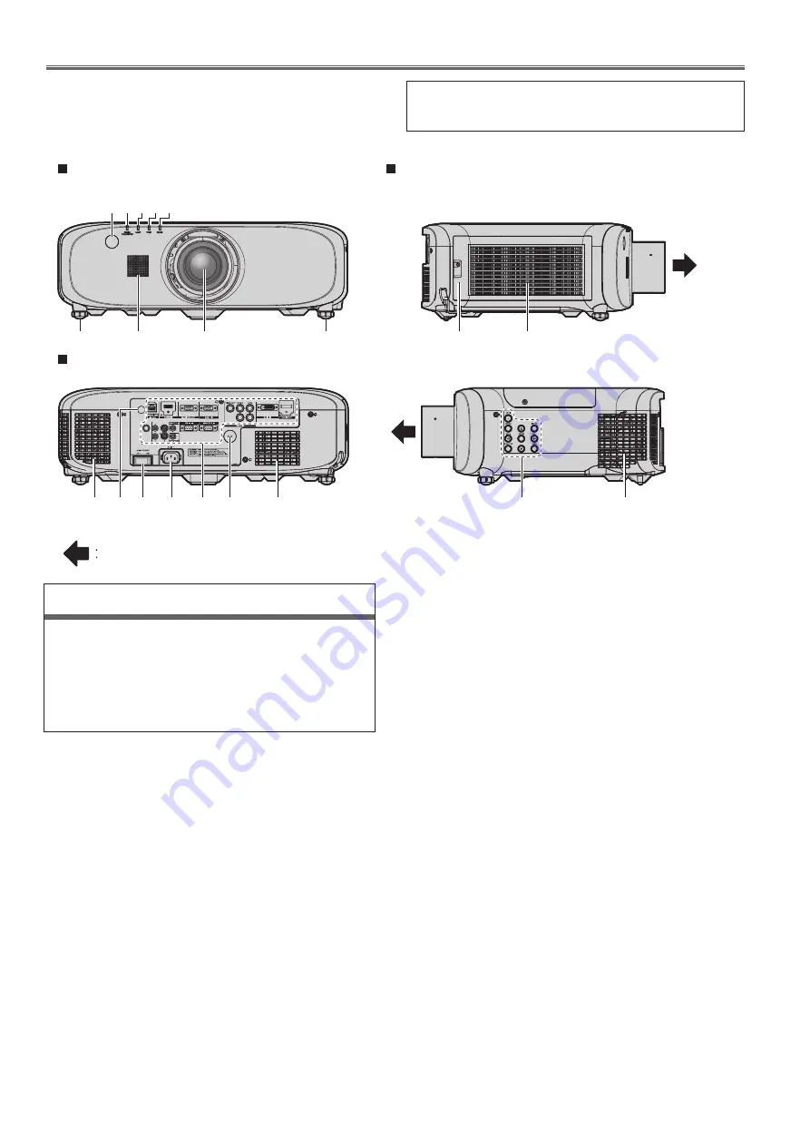 Panasonic PT-EW730T Скачать руководство пользователя страница 10