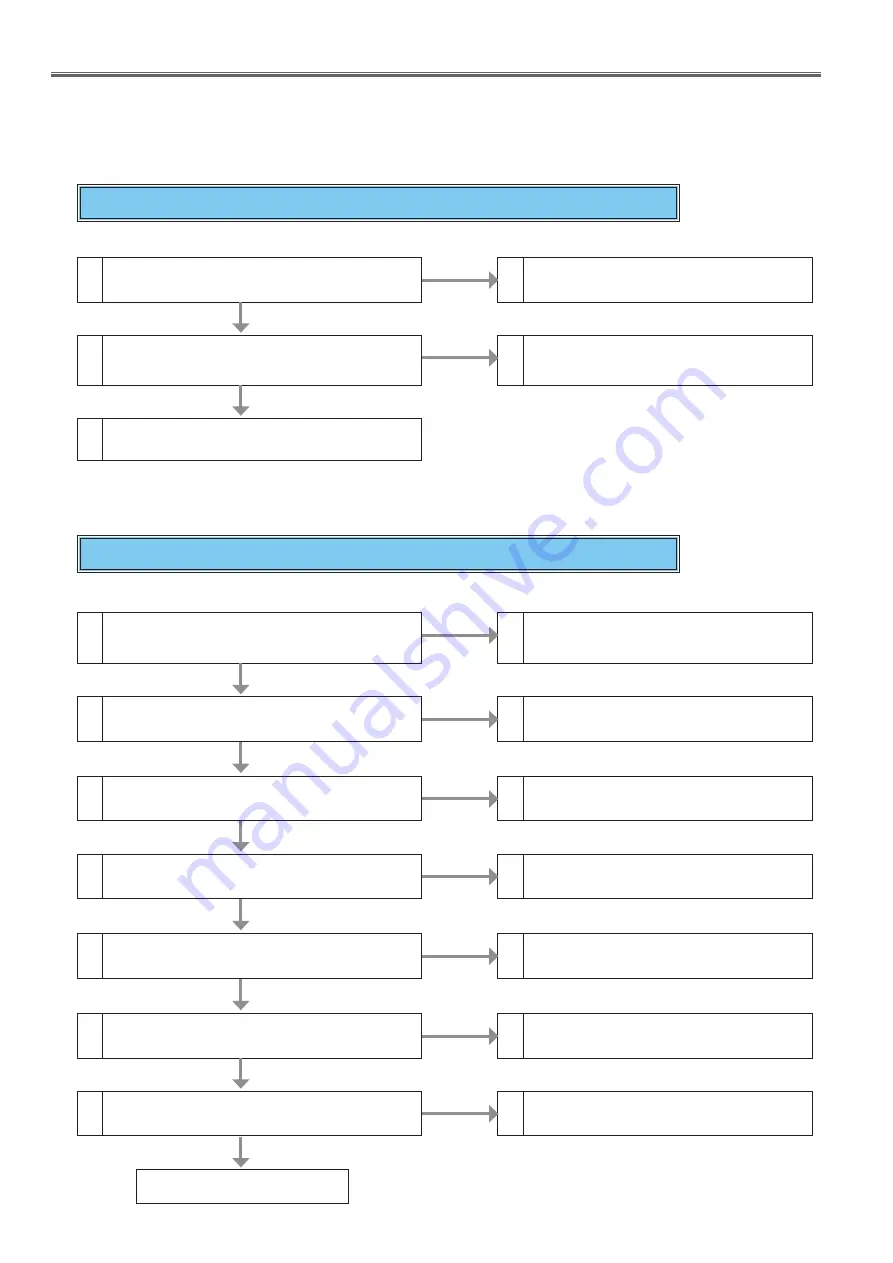 Panasonic PT-EW730T Service Manual Download Page 40