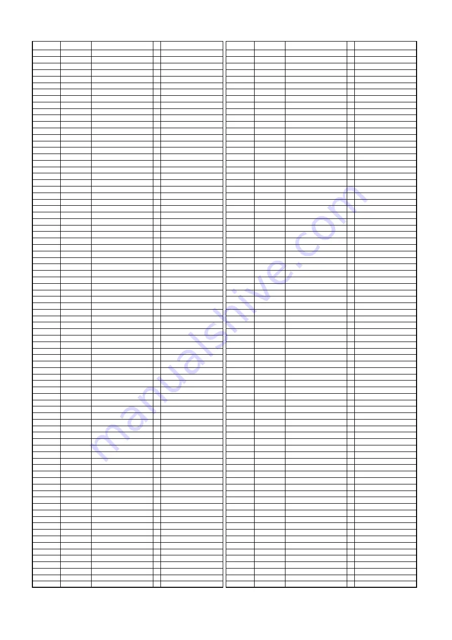 Panasonic PT-EW730T Скачать руководство пользователя страница 126