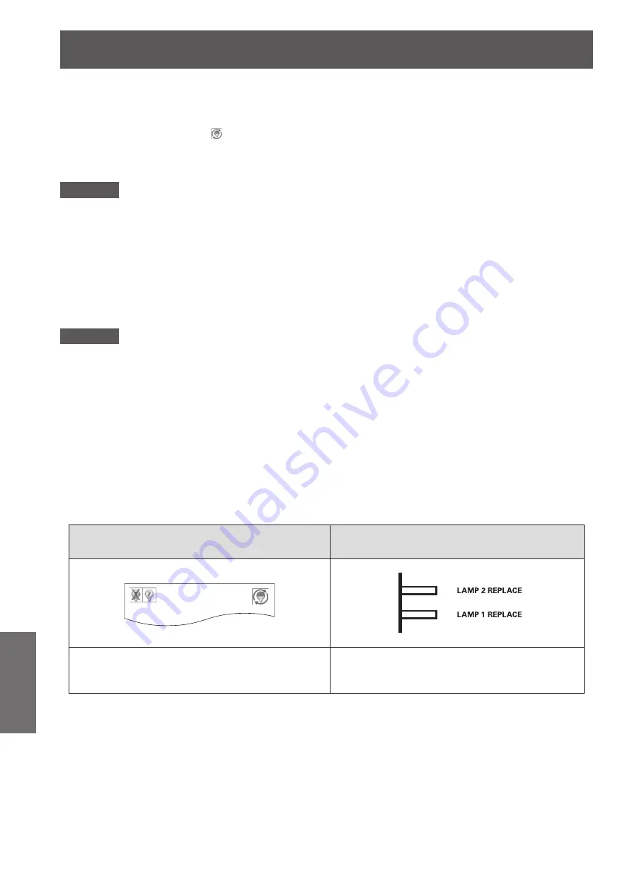 Panasonic PT-EX12KE Operating Instructions Manual Download Page 96