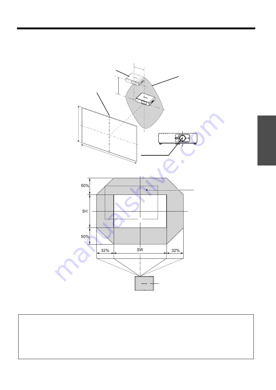 Panasonic PT-F200 Series Operating Instructions Manual Download Page 17