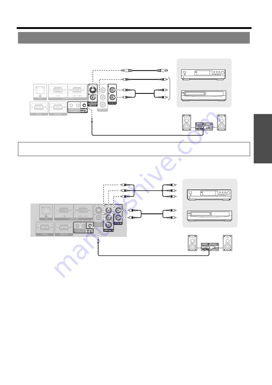 Panasonic PT-F200 Series Operating Instructions Manual Download Page 19