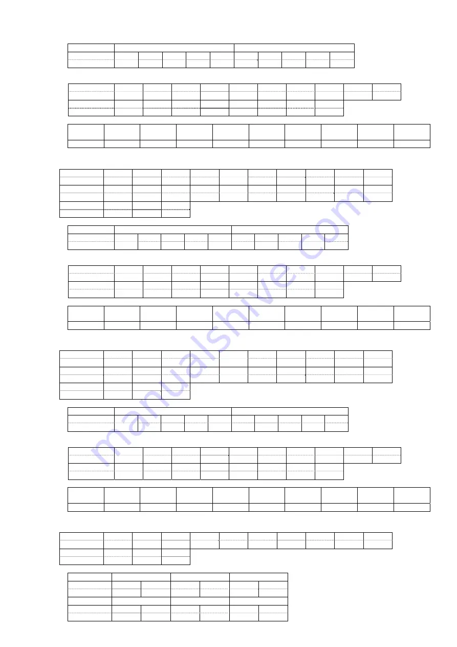 Panasonic PT-FRW63C series Command Manual Download Page 24