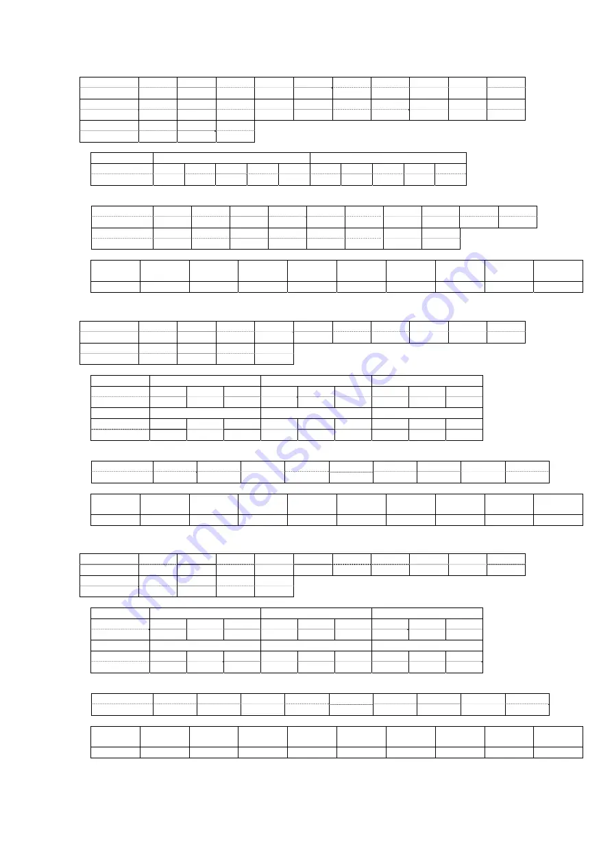 Panasonic PT-FRW63C series Command Manual Download Page 28