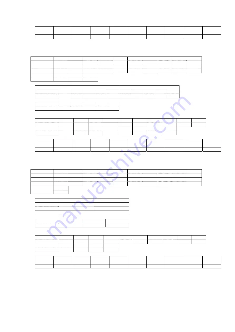 Panasonic PT-FRW63C series Command Manual Download Page 107