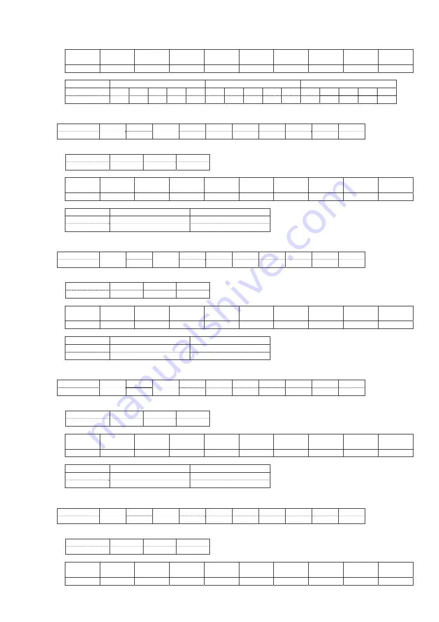 Panasonic PT-FRW63C series Command Manual Download Page 129