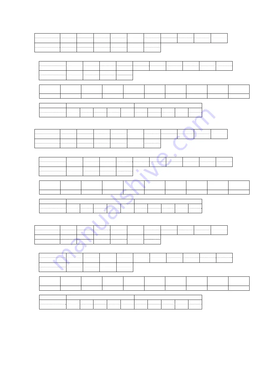 Panasonic PT-FRW63C series Command Manual Download Page 131