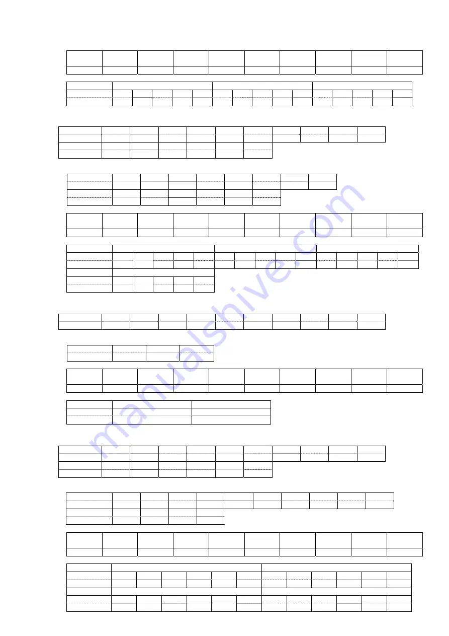 Panasonic PT-FRW63C series Command Manual Download Page 145