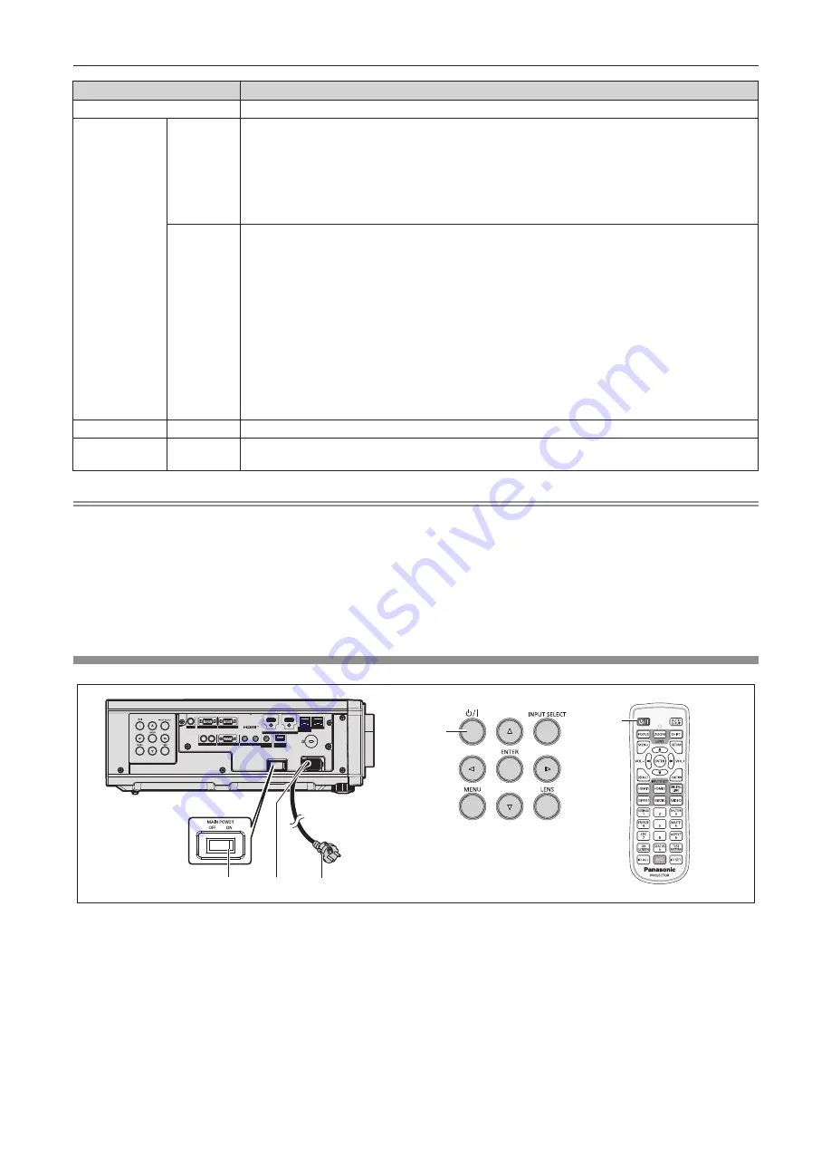 Panasonic PT-FRZ55 Operating Instructions Manual Download Page 40