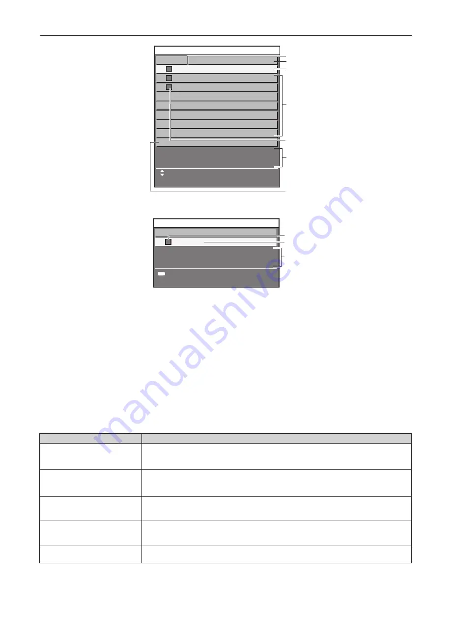 Panasonic PT-FRZ55 Operating Instructions Manual Download Page 107