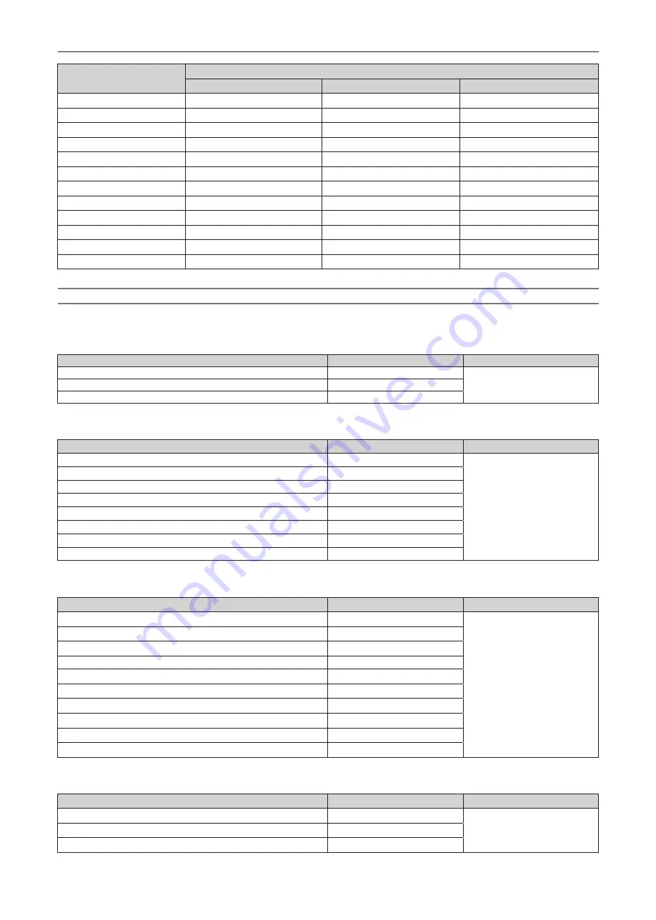 Panasonic PT-FRZ55 Operating Instructions Manual Download Page 175