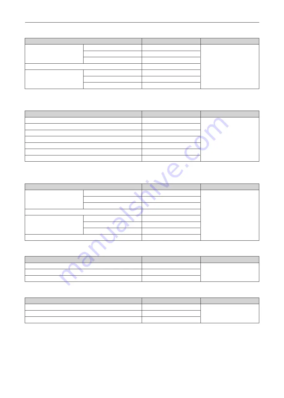 Panasonic PT-FRZ55 Operating Instructions Manual Download Page 176