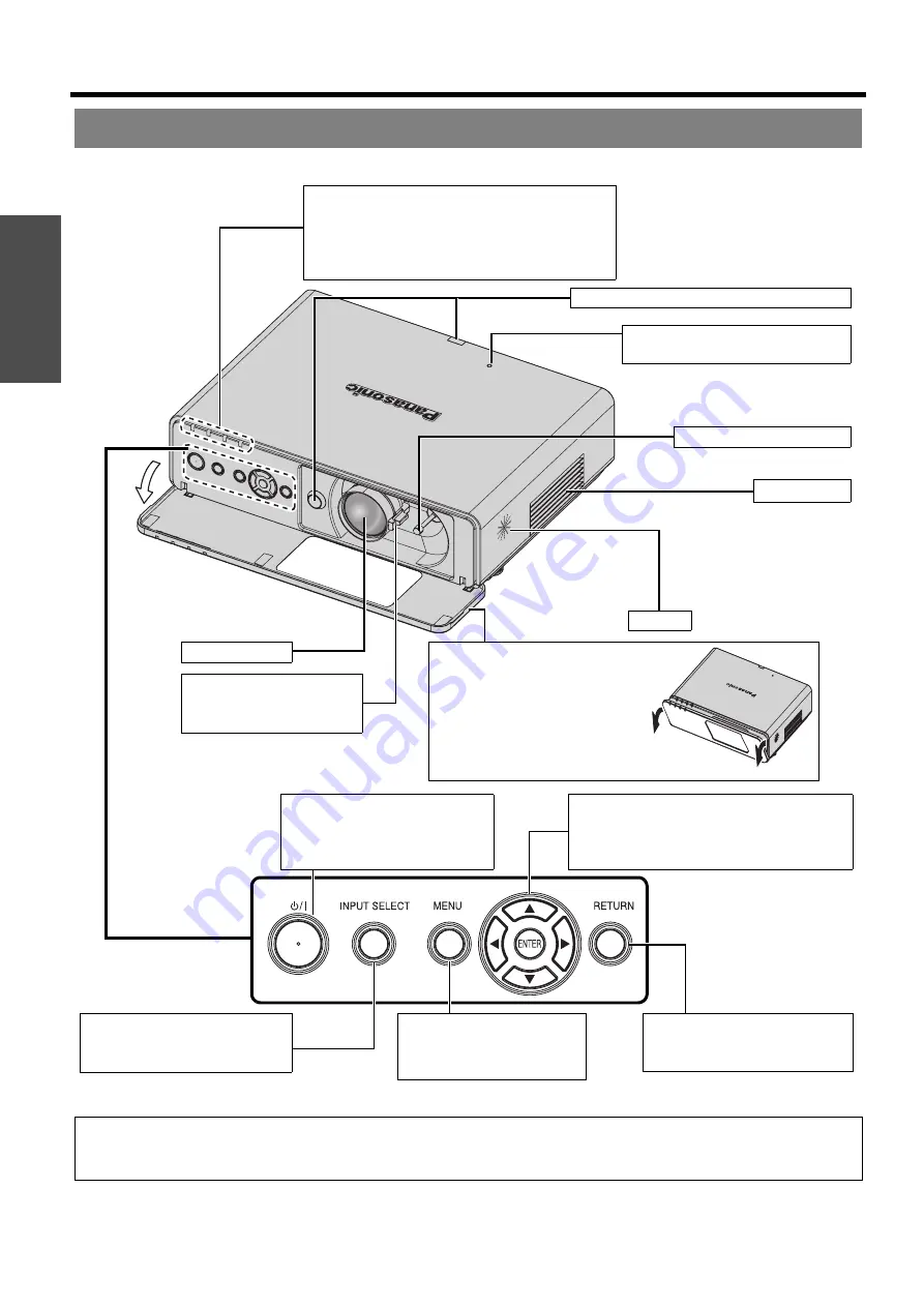 Panasonic PT-FW100NTA Operating Instructions Manual Download Page 14