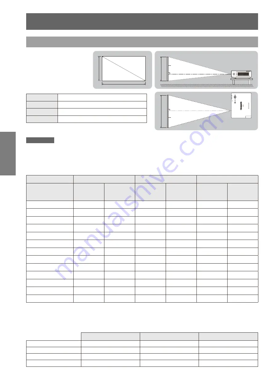 Panasonic PT-FW400E Operating Instructions Manual Download Page 20