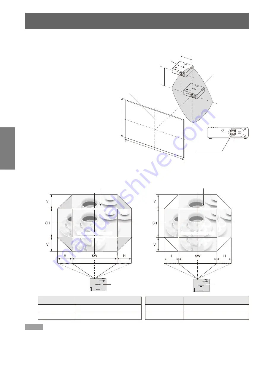 Panasonic PT-FW400E Operating Instructions Manual Download Page 24