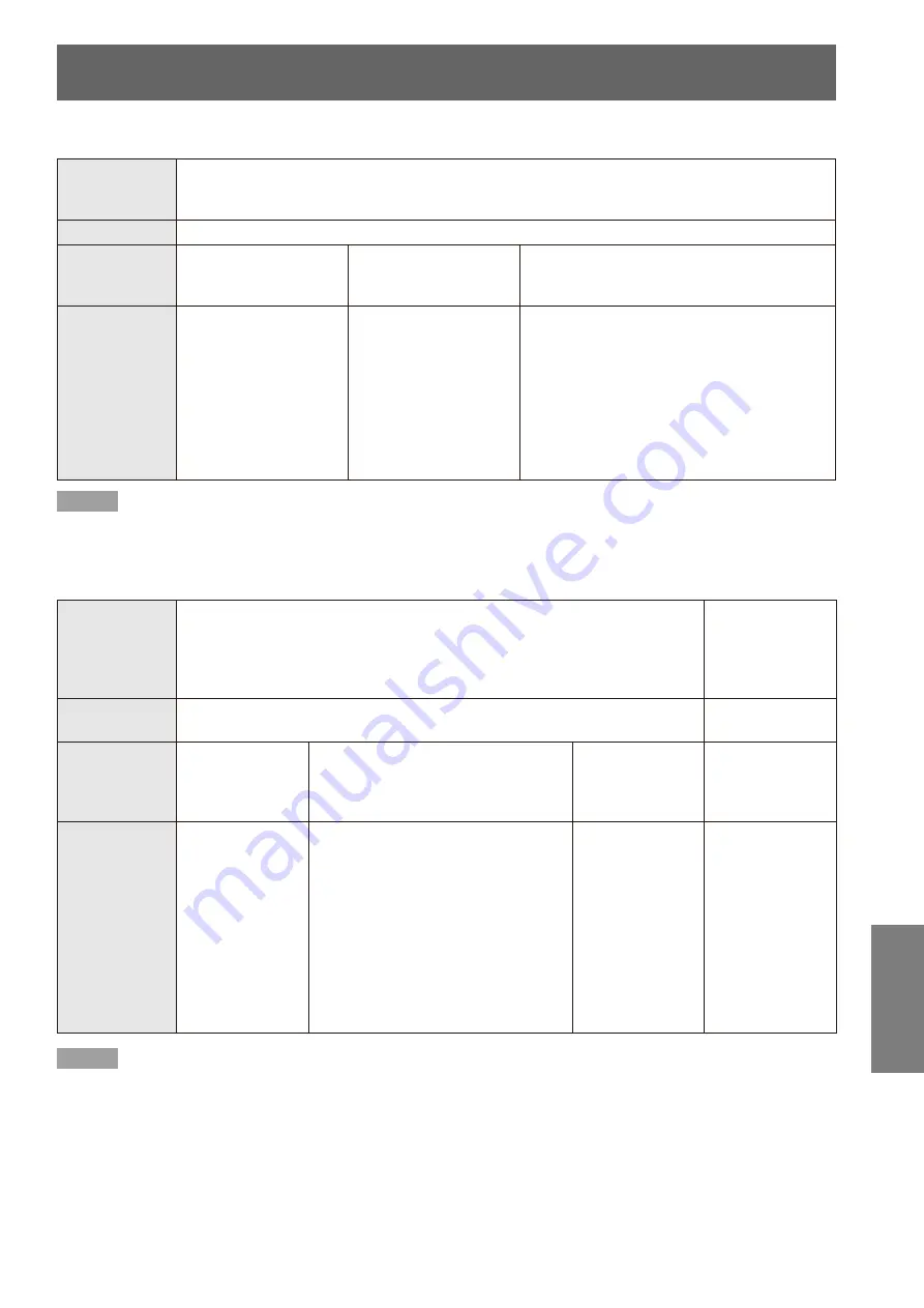 Panasonic PT-FW400E Operating Instructions Manual Download Page 67