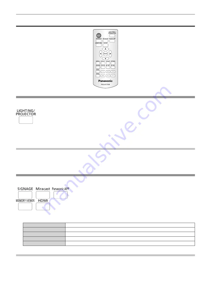 Panasonic PT-JW130F Operating Instructions Manual Download Page 53