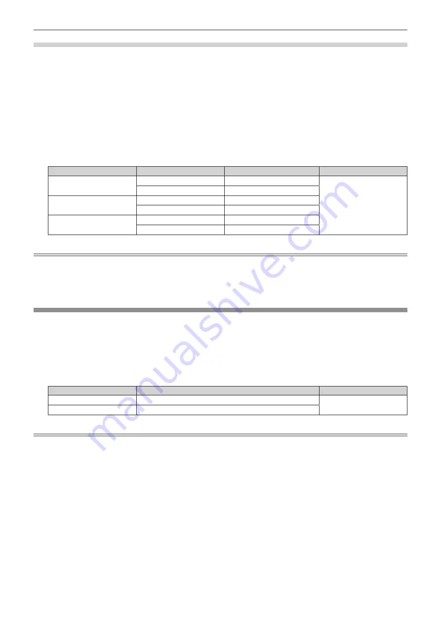 Panasonic PT-JW130HBU Operating Instructions Manual Download Page 66