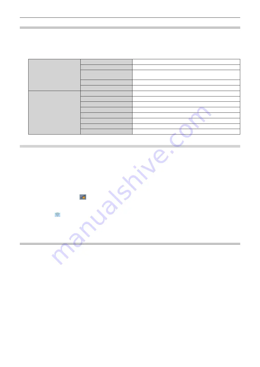 Panasonic PT-JW130HBU Operating Instructions Manual Download Page 104