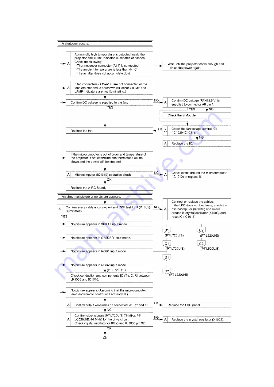 Panasonic PT-L520E Service Manual Download Page 46