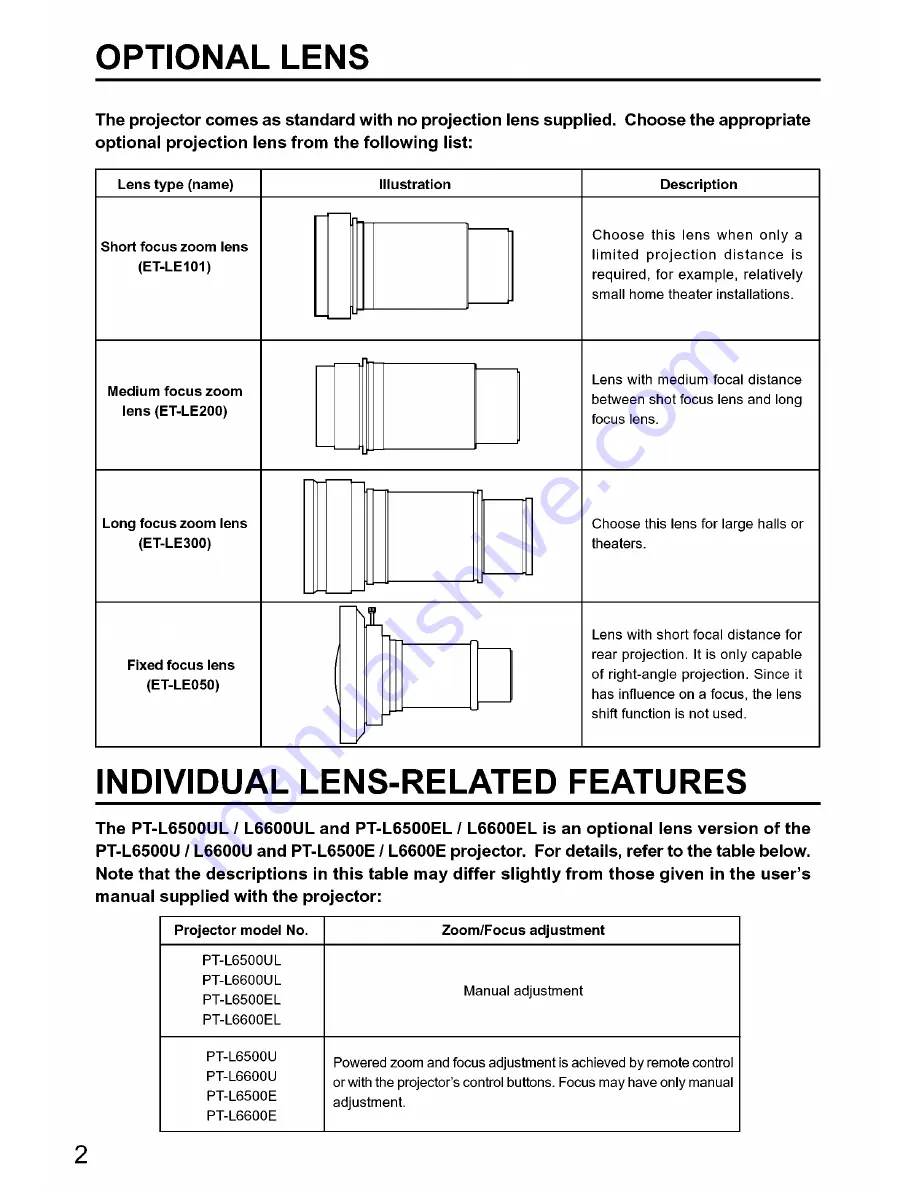 Panasonic PT-L6500EL Installation Manual Download Page 2