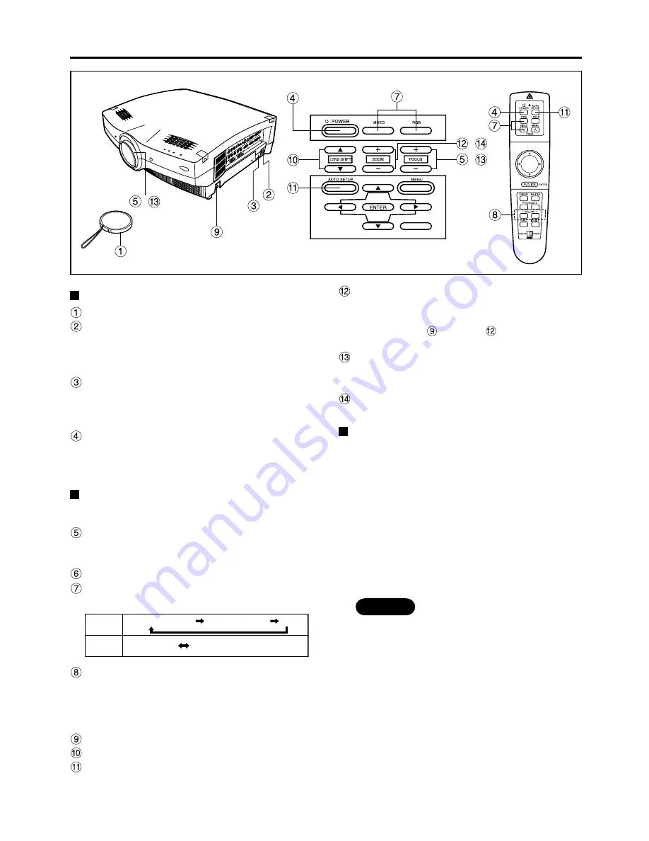 Panasonic PT-L6510U Operating Instructions Manual Download Page 23