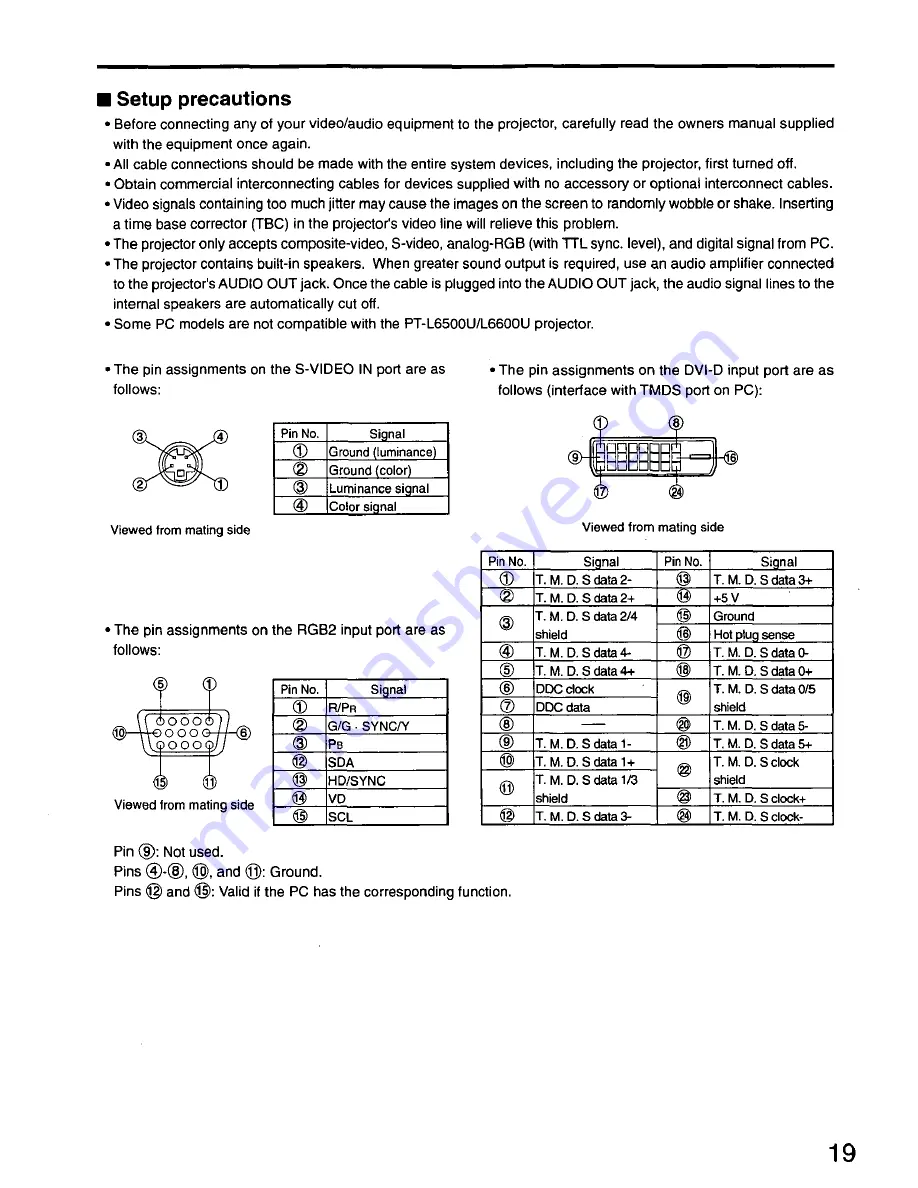 Panasonic PT-L6600UL Скачать руководство пользователя страница 19