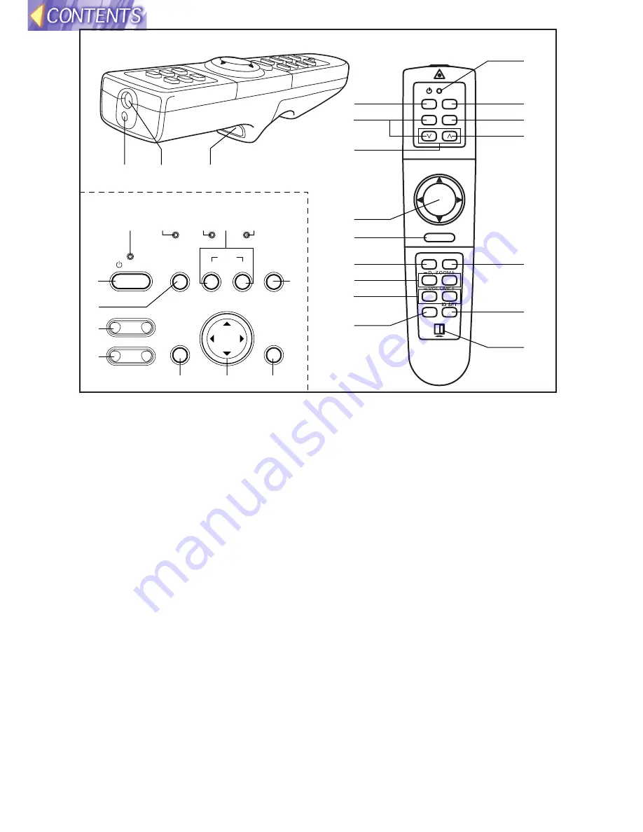 Panasonic PT-L750E Operating Instructions Manual Download Page 16