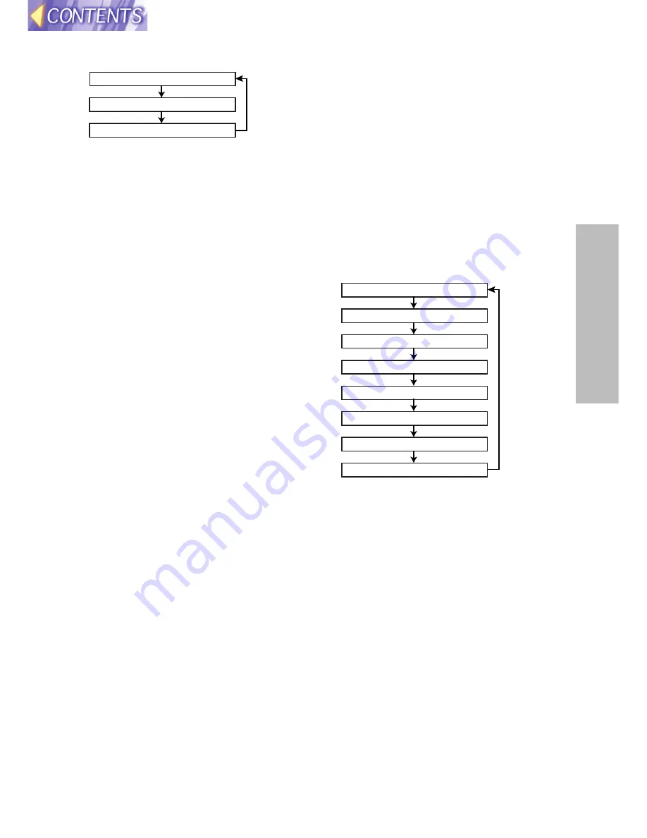 Panasonic PT-L750E Operating Instructions Manual Download Page 39