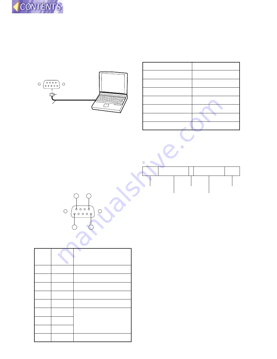 Panasonic PT-L750E Operating Instructions Manual Download Page 58