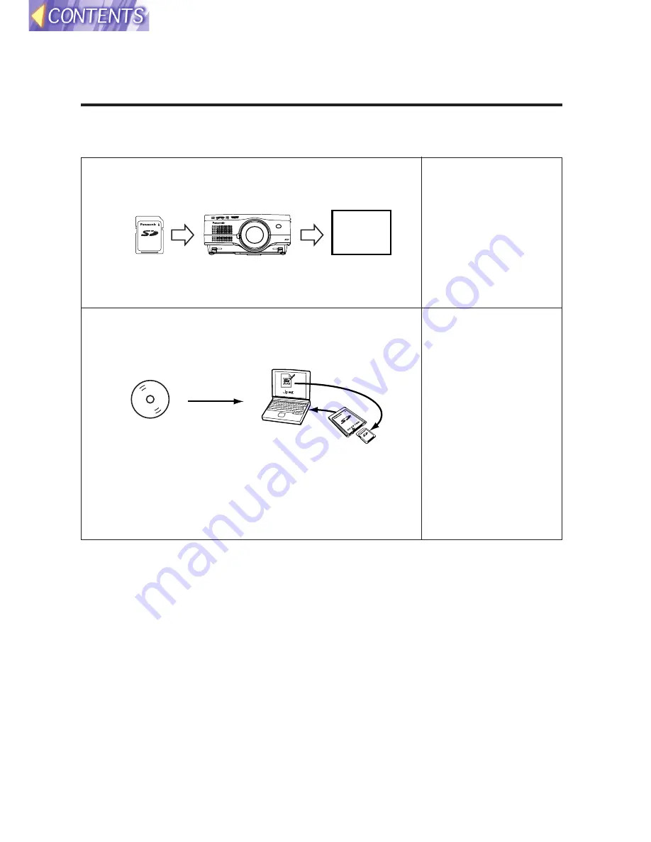 Panasonic PT-L750E Operating Instructions Manual Download Page 88