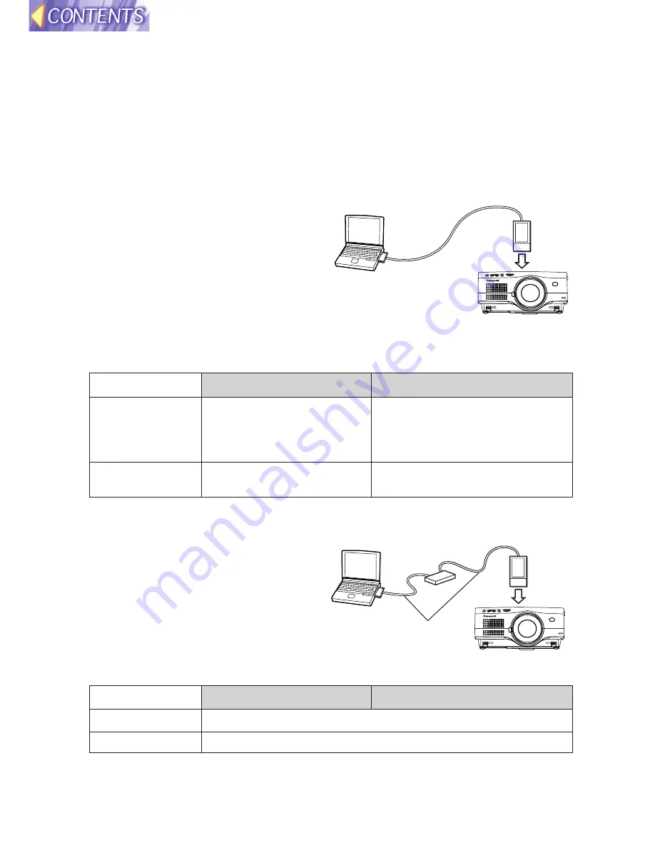 Panasonic PT-L750E Operating Instructions Manual Download Page 103