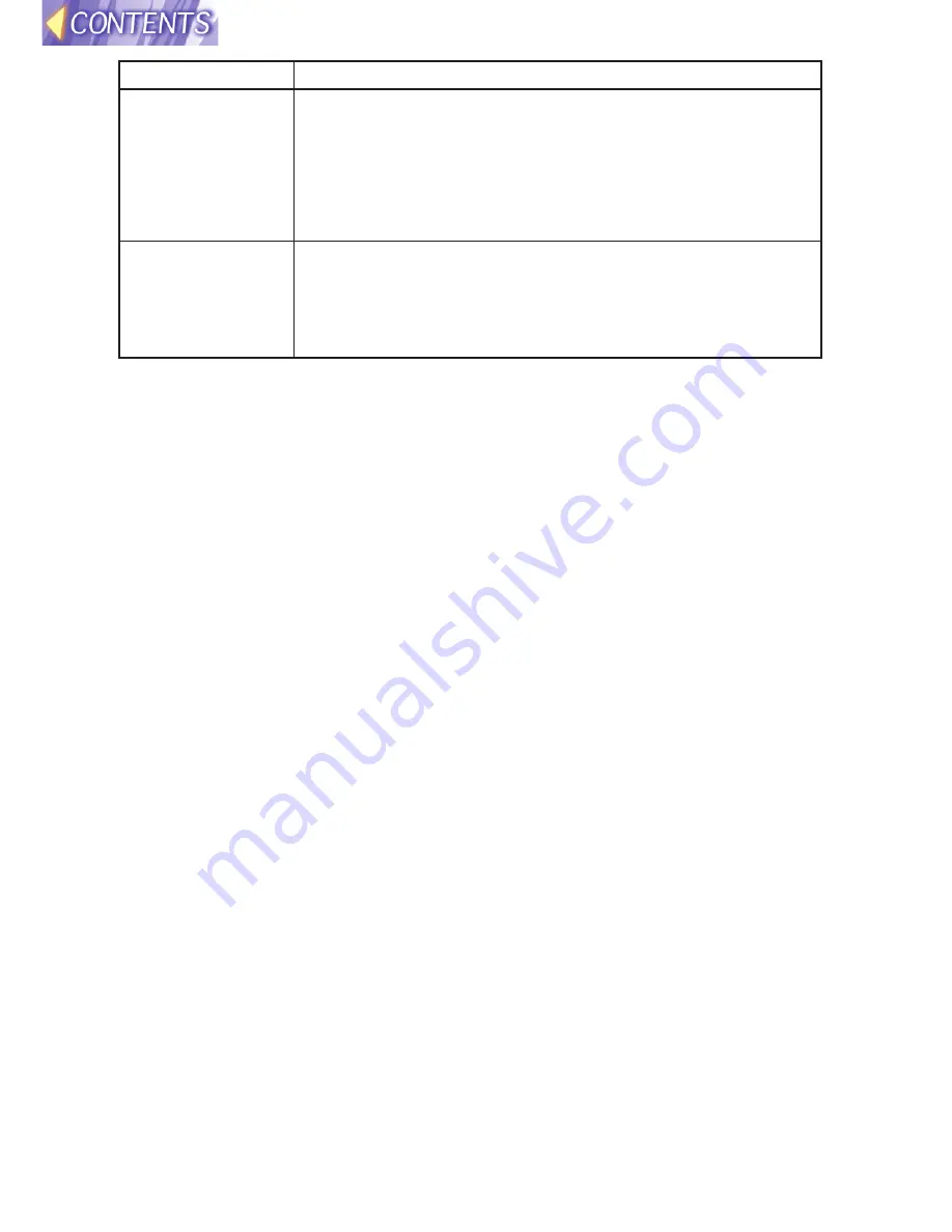 Panasonic PT-L750E Operating Instructions Manual Download Page 138