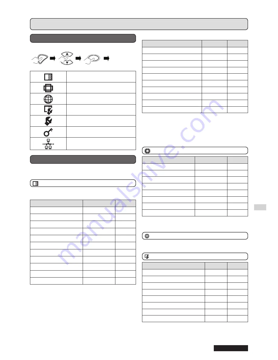 Panasonic PT-LB1E Operating Instructions Manual Download Page 29