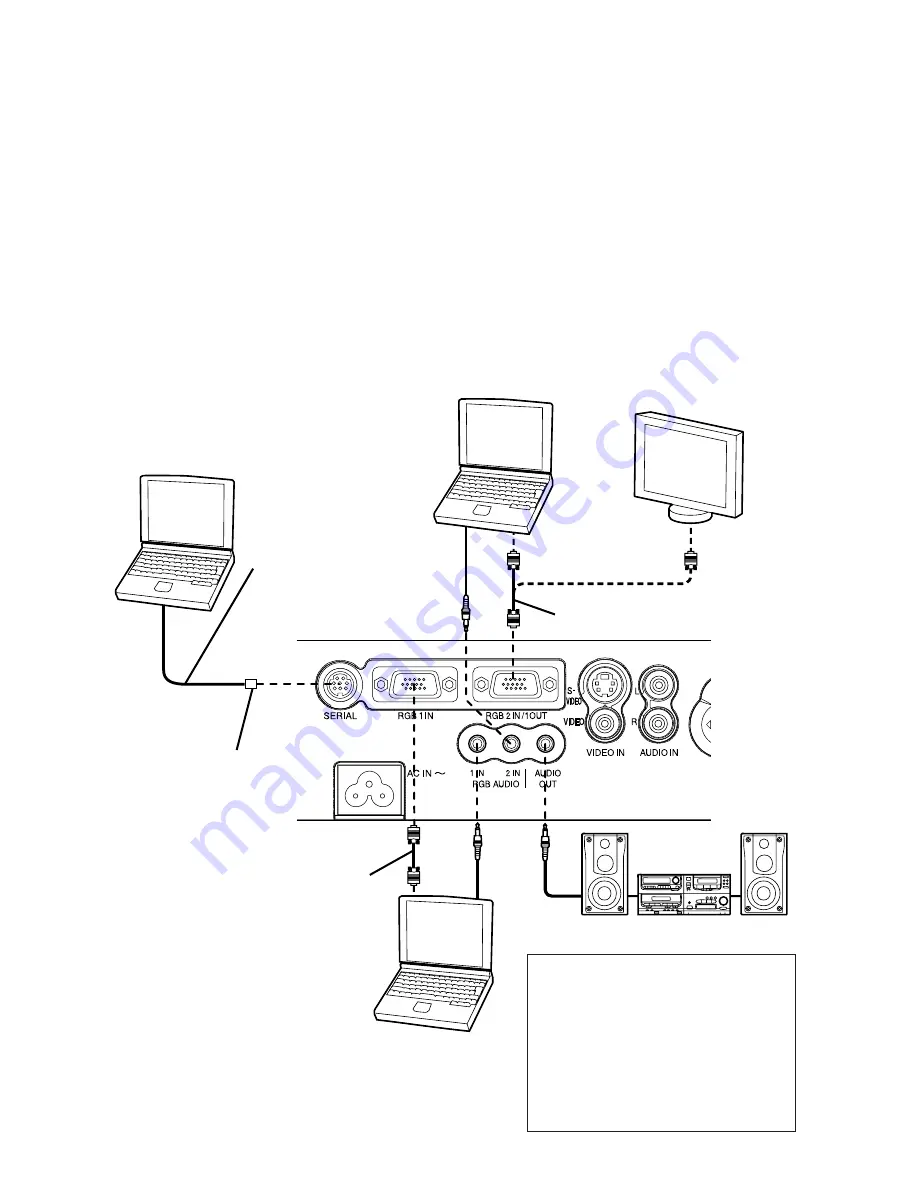 Panasonic PT-LB30 - XGA LCD Projector Скачать руководство пользователя страница 96