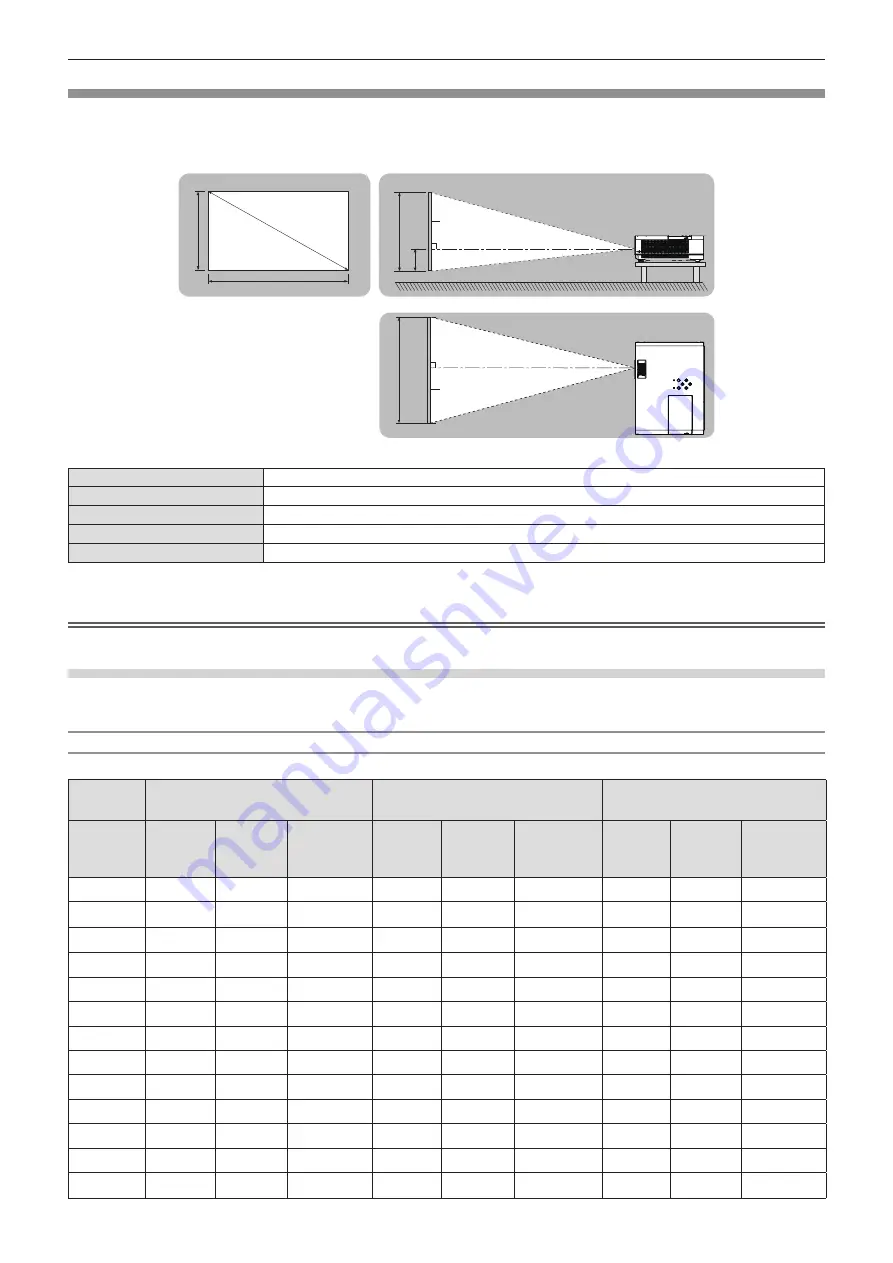 Panasonic PT-LB305 Operating Instructions Manual Download Page 31