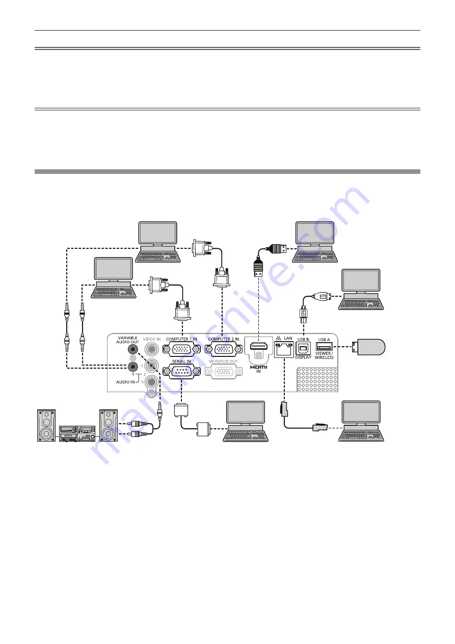 Panasonic PT-LB305 Operating Instructions Manual Download Page 36