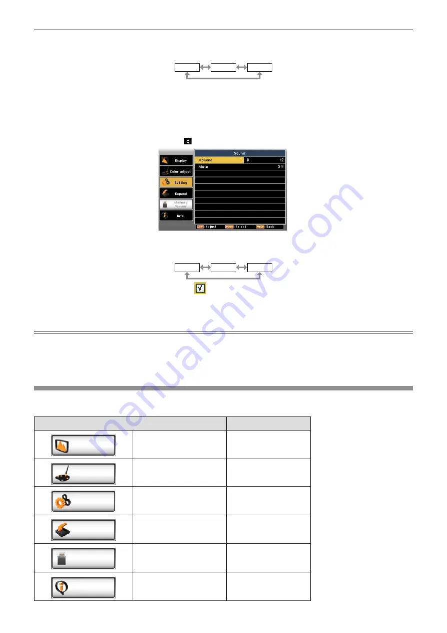 Panasonic PT-LB305 Operating Instructions Manual Download Page 52