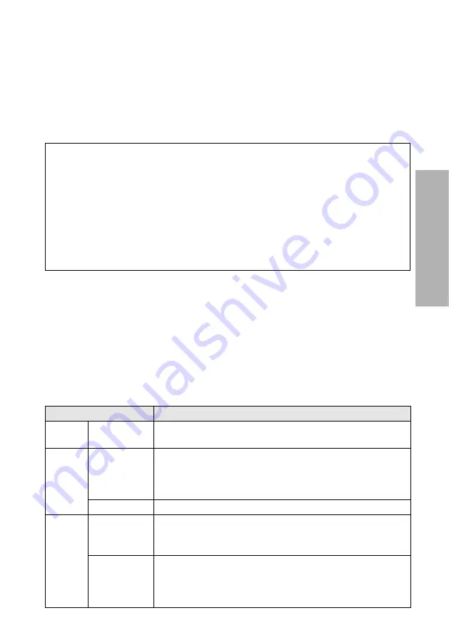 Panasonic PT-LB55 Operating Instructions Manual Download Page 29