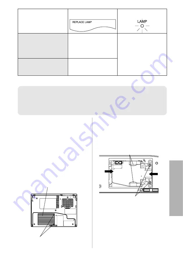 Panasonic PT-LB55NT Operating Instructions Manual Download Page 61