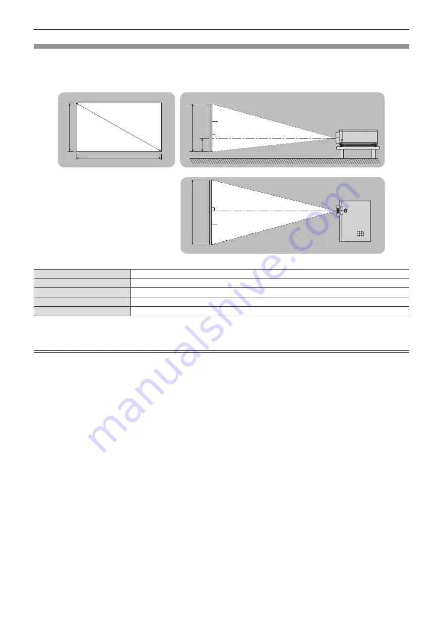 Panasonic PT-LRW35 Operating Instructions Manual Download Page 32